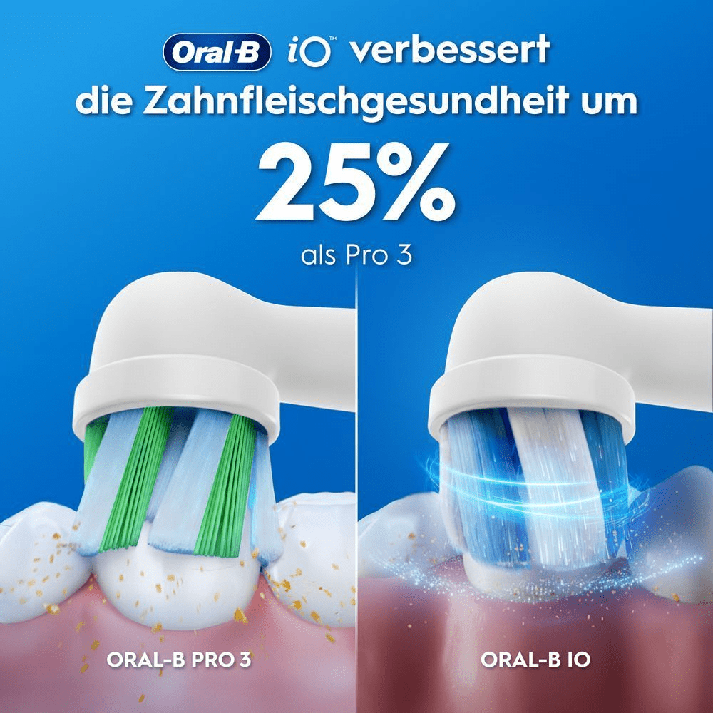 Oral-B iO: 25% bessere Zahnfleischgesundheit als Pro 3.