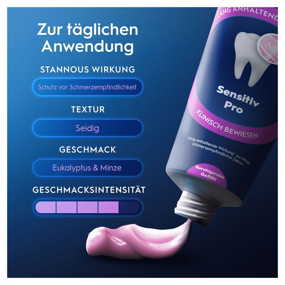 Bild: Oral-B Professional Sensitiv Pro Zahncreme 