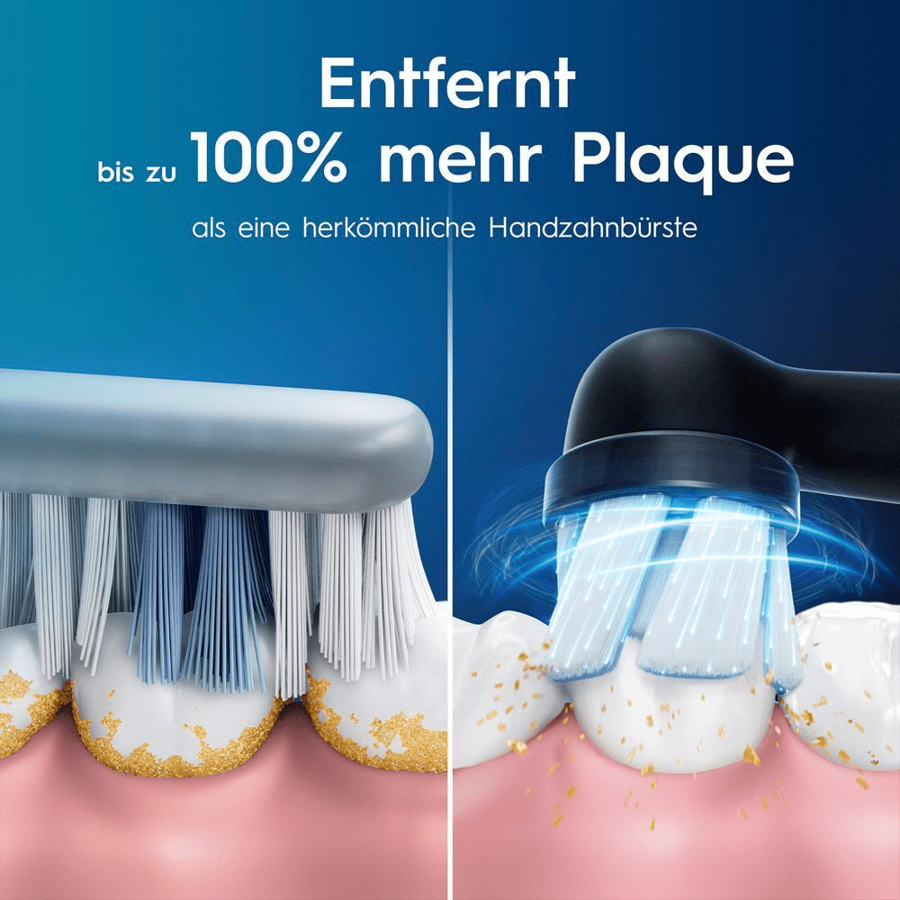 Bild: Oral-B iO Series 2 Elektrische Zahnbürste, Night Black / Forest Green 