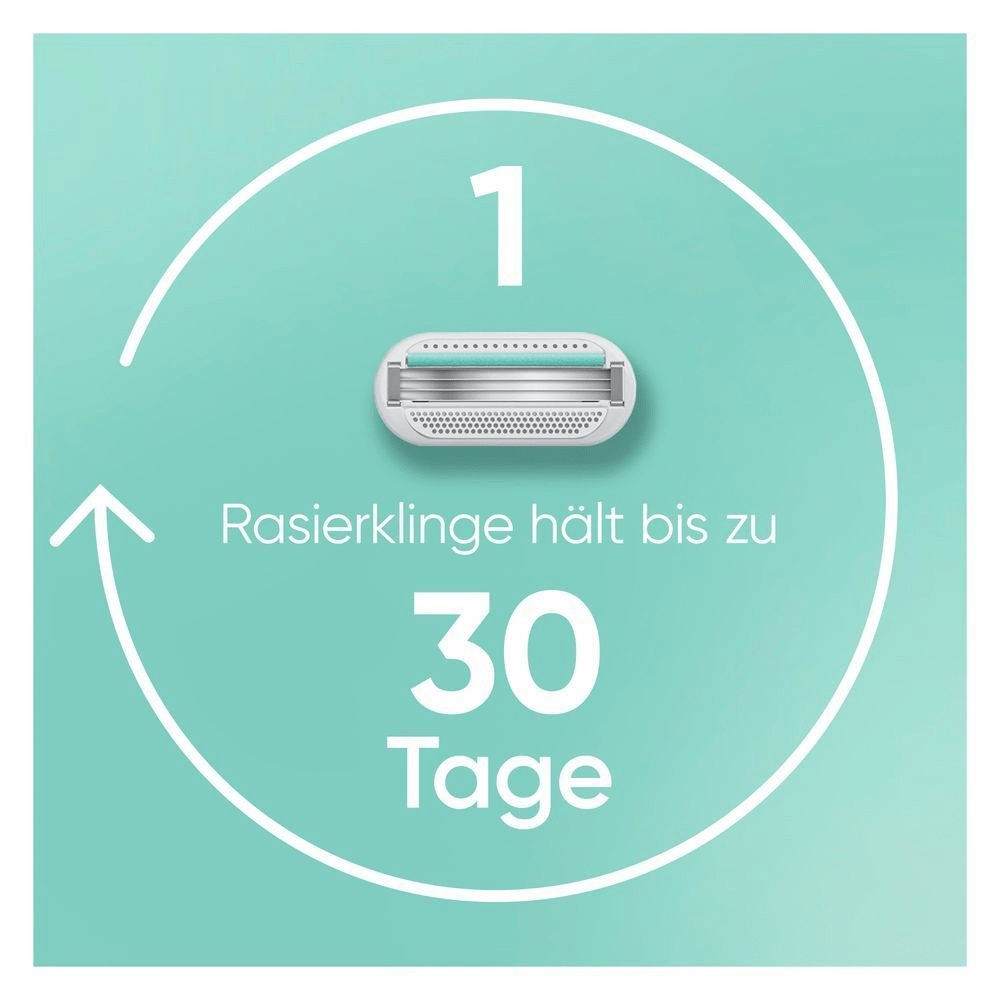 Bild: Gillette Venus Smooth Sensitive Damenrasierklingen 