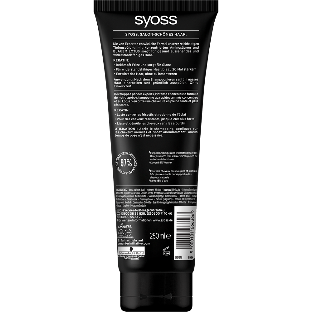 Bild: syoss Tiefenspülung Keratin 