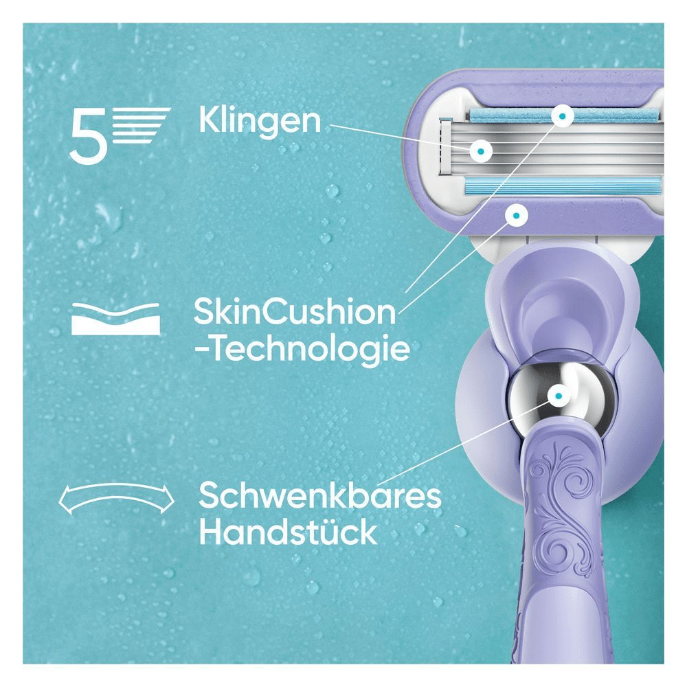 Bild: Gillette Venus Extra Smooth Swirl Damen Rasierklingen 