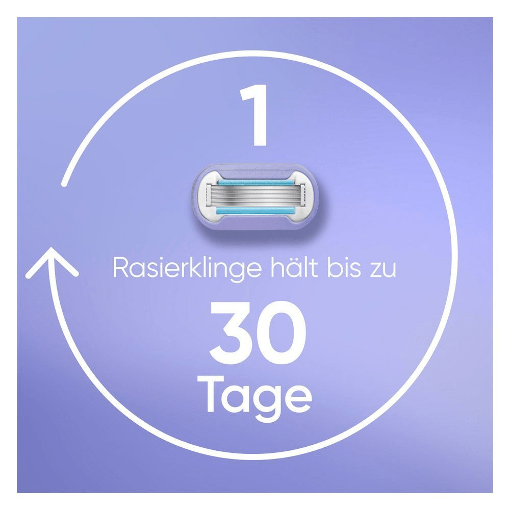 Bild: Gillette Venus Extra Smooth Swirl Damen Rasierklingen 