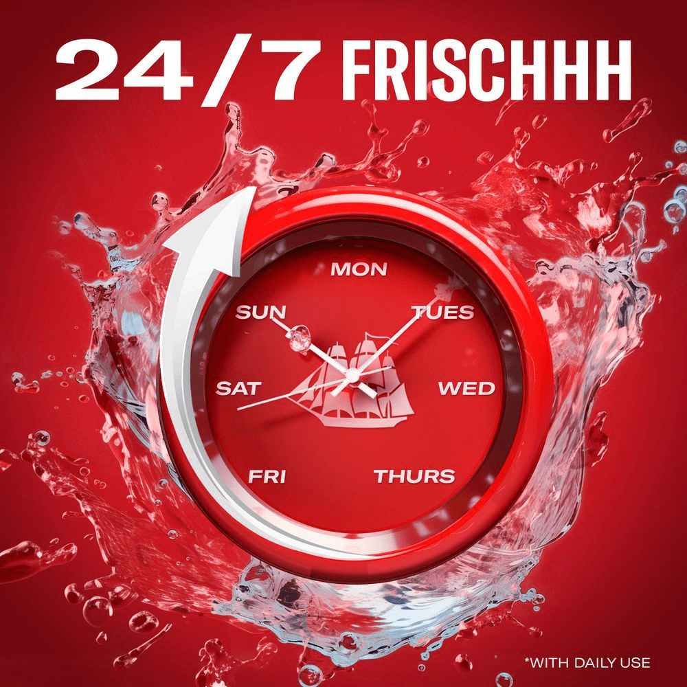 Eine Uhr mit Wassertropfen und einem Pfeil, die auf 24/7 Frische mit täglicher Anwendung hinweist.
