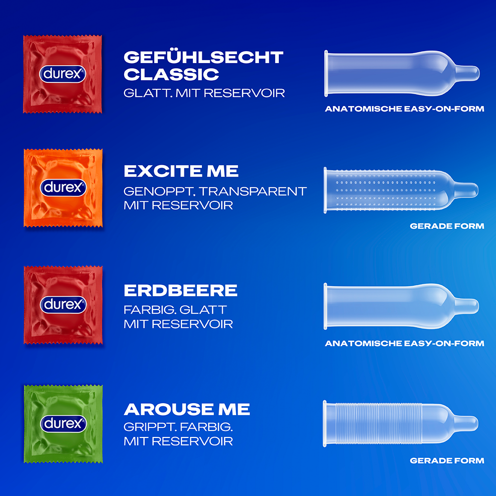 Bild: durex Kondome Überrasch Mich 