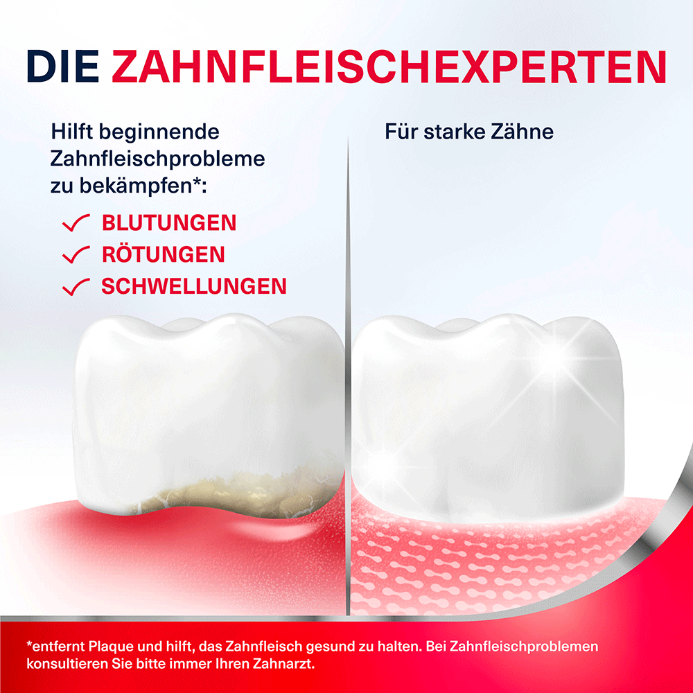 Bild: Parodontax Zahncreme Extra Frisch 