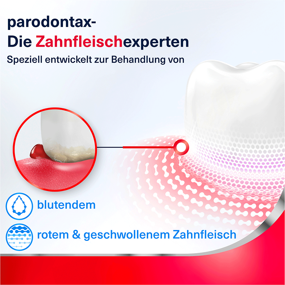 Bild: Parodontax Zahncreme Complete Protection Extra Frisch 