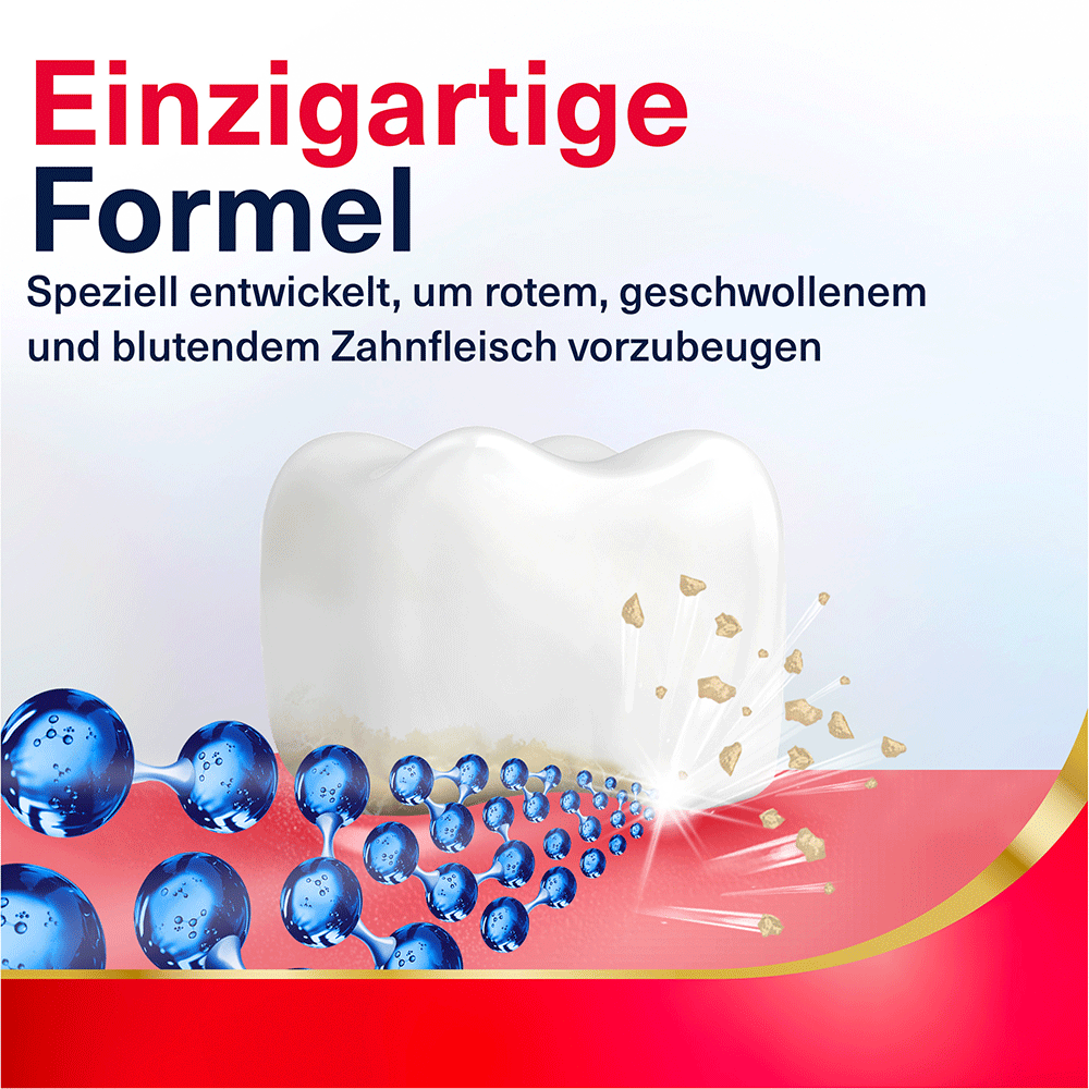 Bild: Parodontax Zahnfleisch Active Repair Zahnpasta Frische Minze 