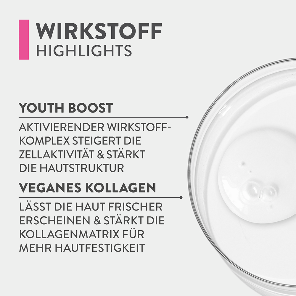 Bild: Judith Williams Cosmetics Intensiv Serum Kollagen Aktiv