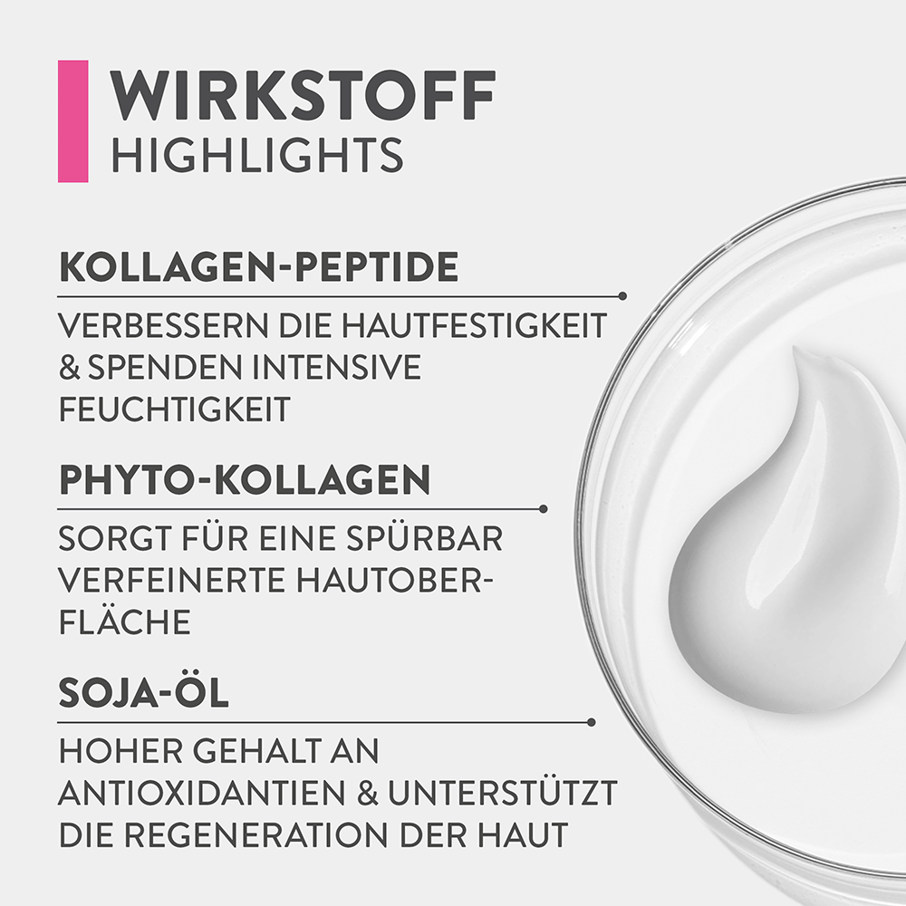 Bild: Judith Williams Cosmetics Nachtcreme Kollagen Aktiv 