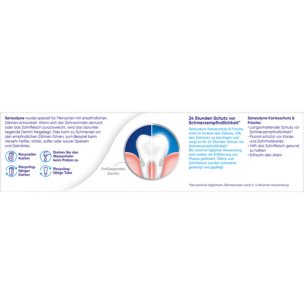 Bild: SENSODYNE Zahnpasta Multi Care Kariesschutz & Frische 