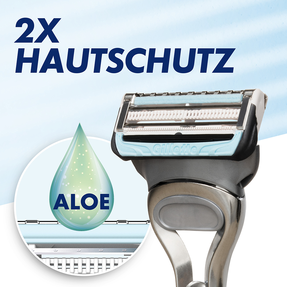 Bild: Gillette Skinguard Sensitive Ersatzklingen 