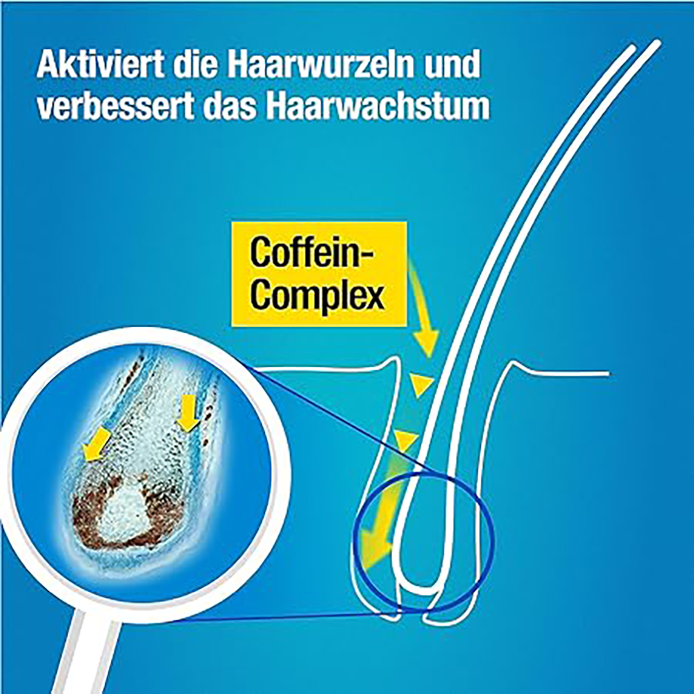 Bild: Alpecin Coffein Shampoo Hybrid Sensitive