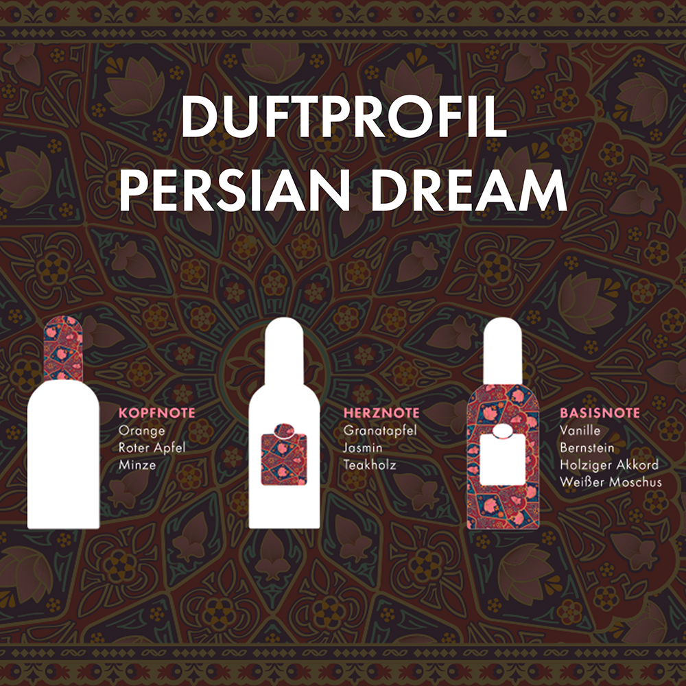 Bild: Tesori d'Oriente Cremedusche Persian Dream 