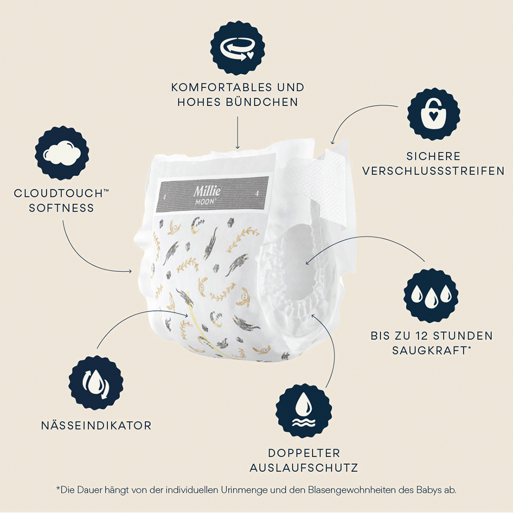 Bild: Millie Moon Premium Comfort Windeln Größer 3, 6 - 11kg 
