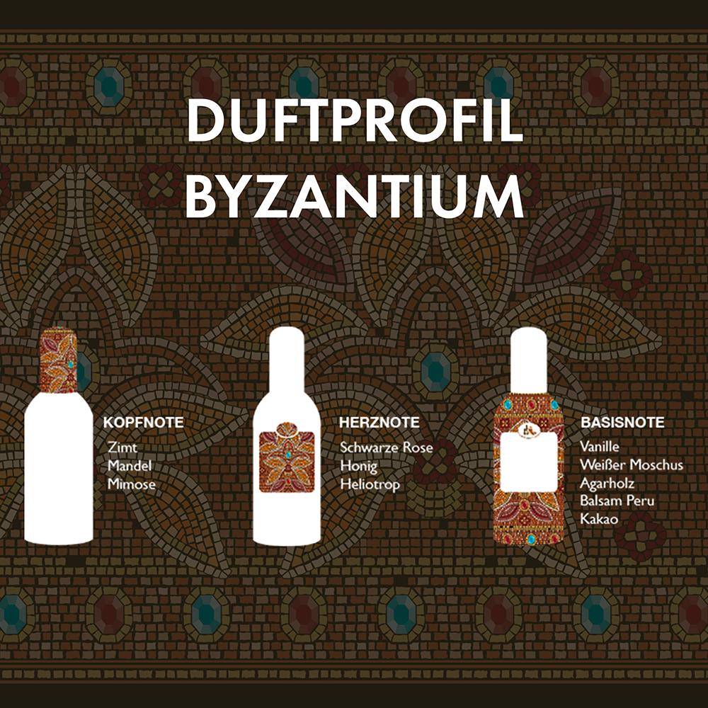 Bild: Tesori d'Oriente Deo Parfüm Spray Byzantium 