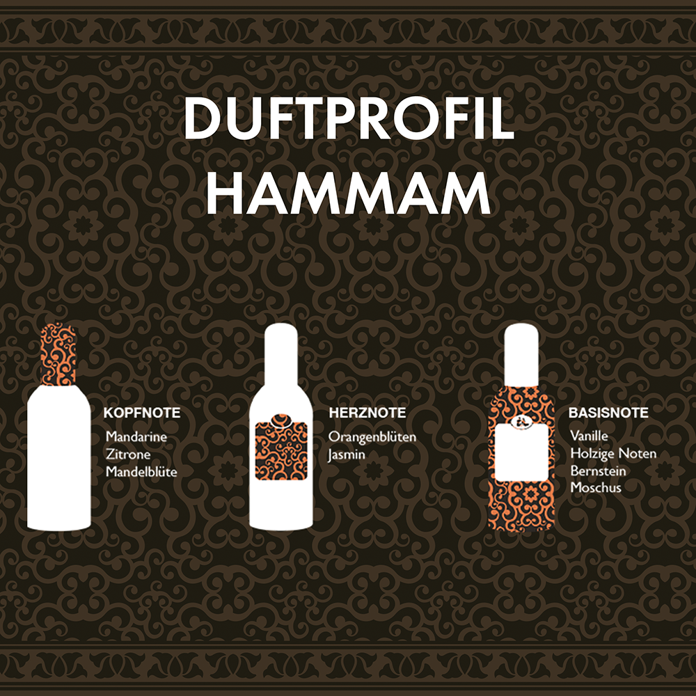 Bild: Tesori d'Oriente Deo Parfüm Spray Hammam 