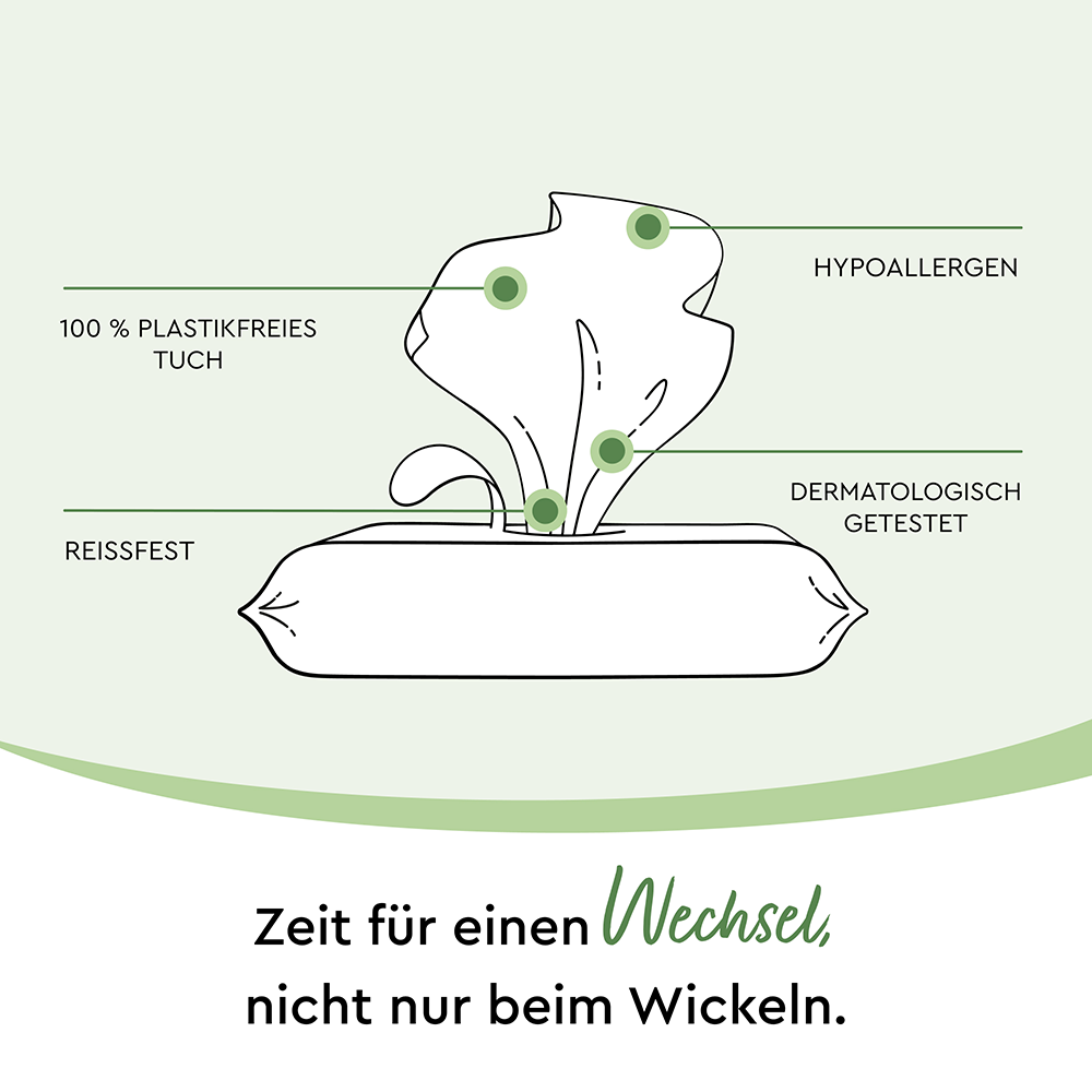 Bild: LILLYDOO green Feuchttücher, 3x60 Stück
