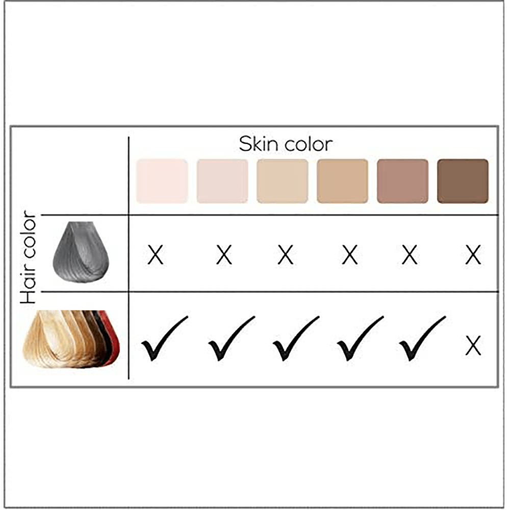Bild: Beurer IPL 5500 Pure Skin Dauerhafte Haarentfernung