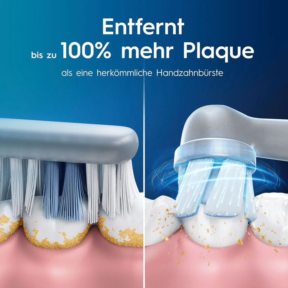 Bild: Oral-B iO Series 2 Elektrische Zahnbürste, Forest Green 