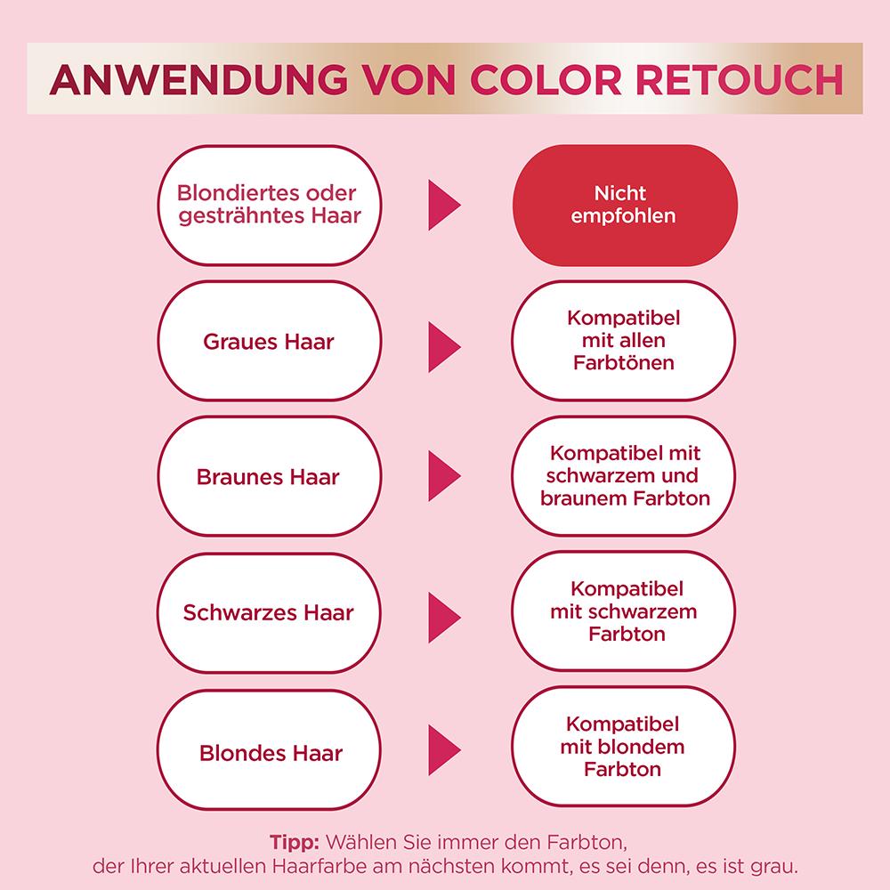 Bild: GARNIER Color Sensation Intensivtönung Hellbraun Hellbraun