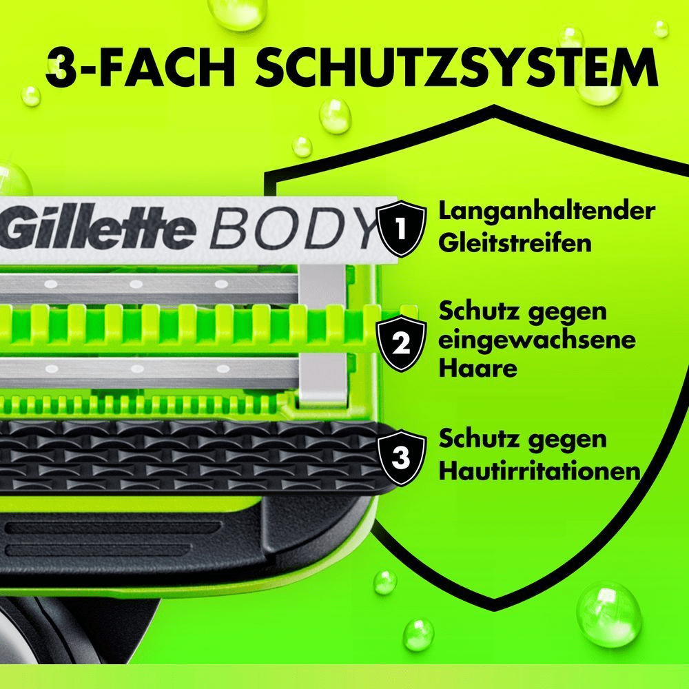 Gillette Labs Body Rasierer vor neongrünem Hintergrund mit Wassertropfen und dem „Triple Defense System“-Schildsymbol.