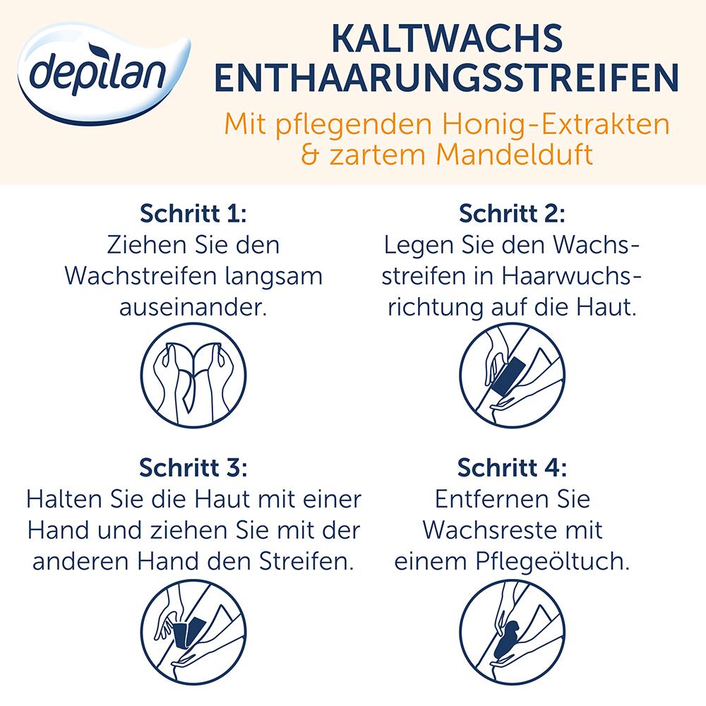 Bild: depilan Kaltwachs Enthaarungsstreifen Body 