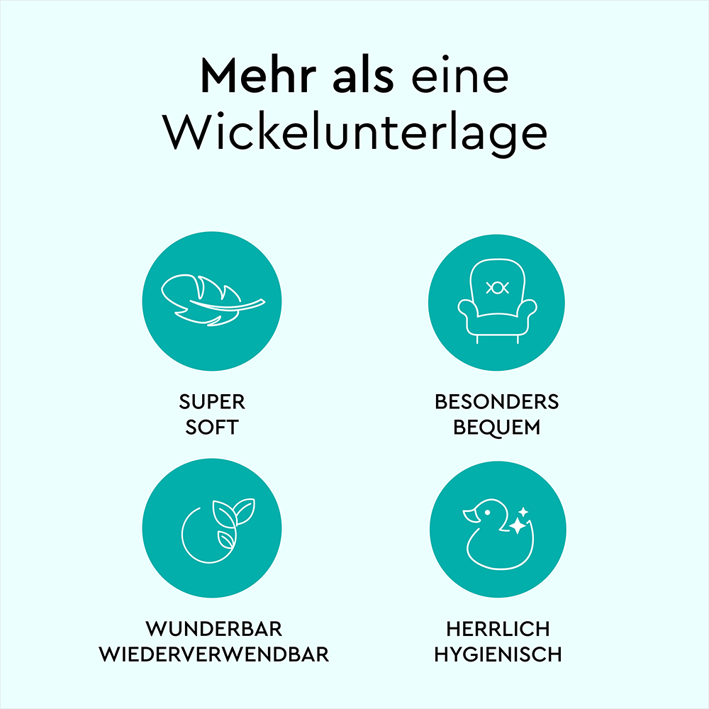 Bild: LILLYDOO Wickelunterlagen 