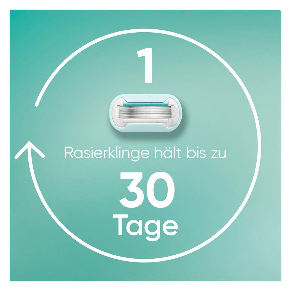 Bild: Gillette Venus Pro Smooth Sensitive Rasierklingen für empfindliche Haut 