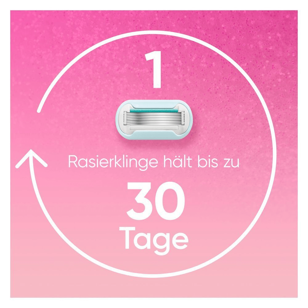 1 Rasierklinge hält bis zu 30 Tage