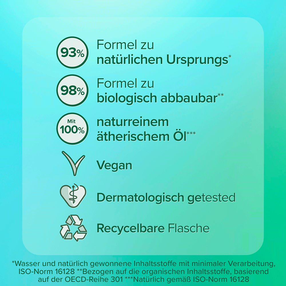 Bild: Palmolive Dusche Shower & Shave 