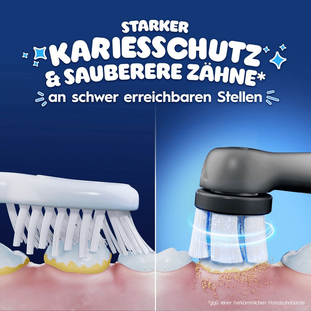 Vergleich einer Handzahnbürste ggü. einer elektrischen Zahnbürste