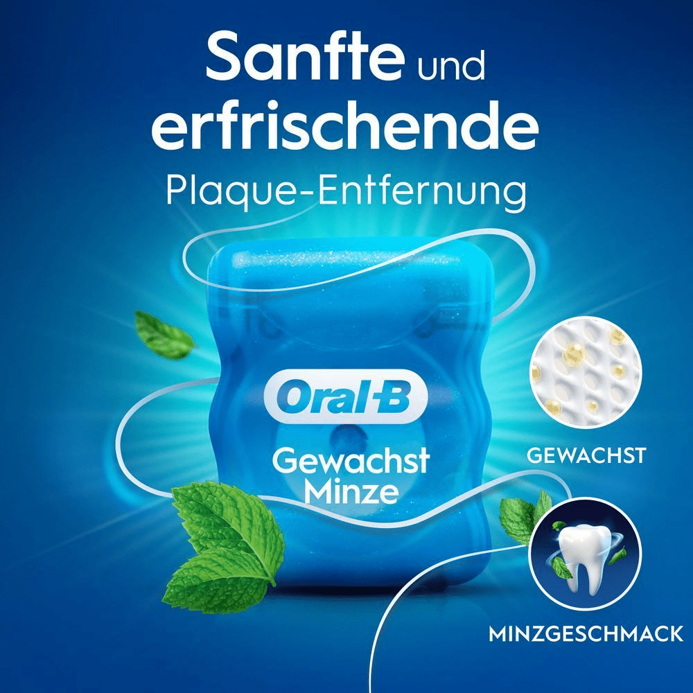 Zahnseide-Packung mit Zahnseidefaden und zwei Symbolen, die zeigen, dass die Zahnseide gewachst und mit Minzgeschmack ist.