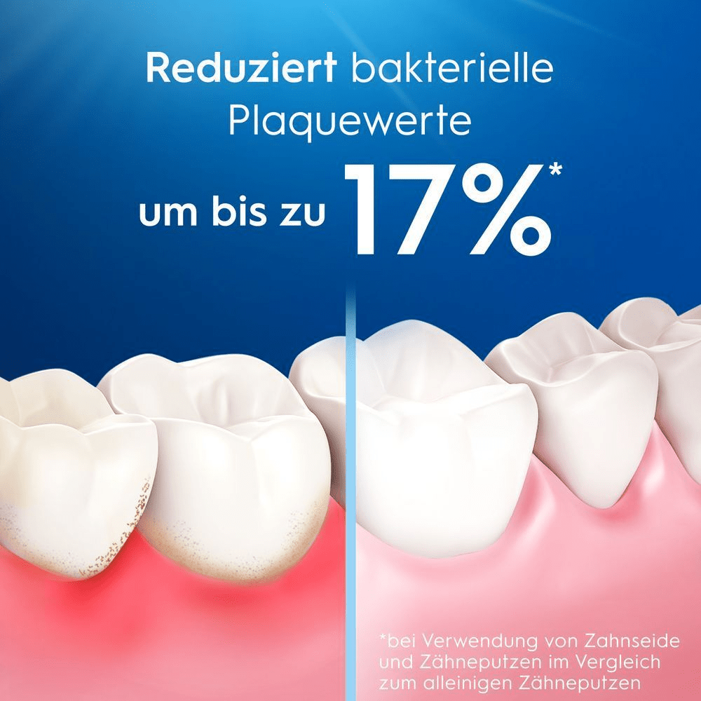 Vorher-Nachher-Bild von Zähnen mit Text ""Bis zu 17% Reduzierung bakterieller Plaquewerte bei Verwendung von Zahnseide & Zähneputzen ggü. alleinigem Zähneputzen.