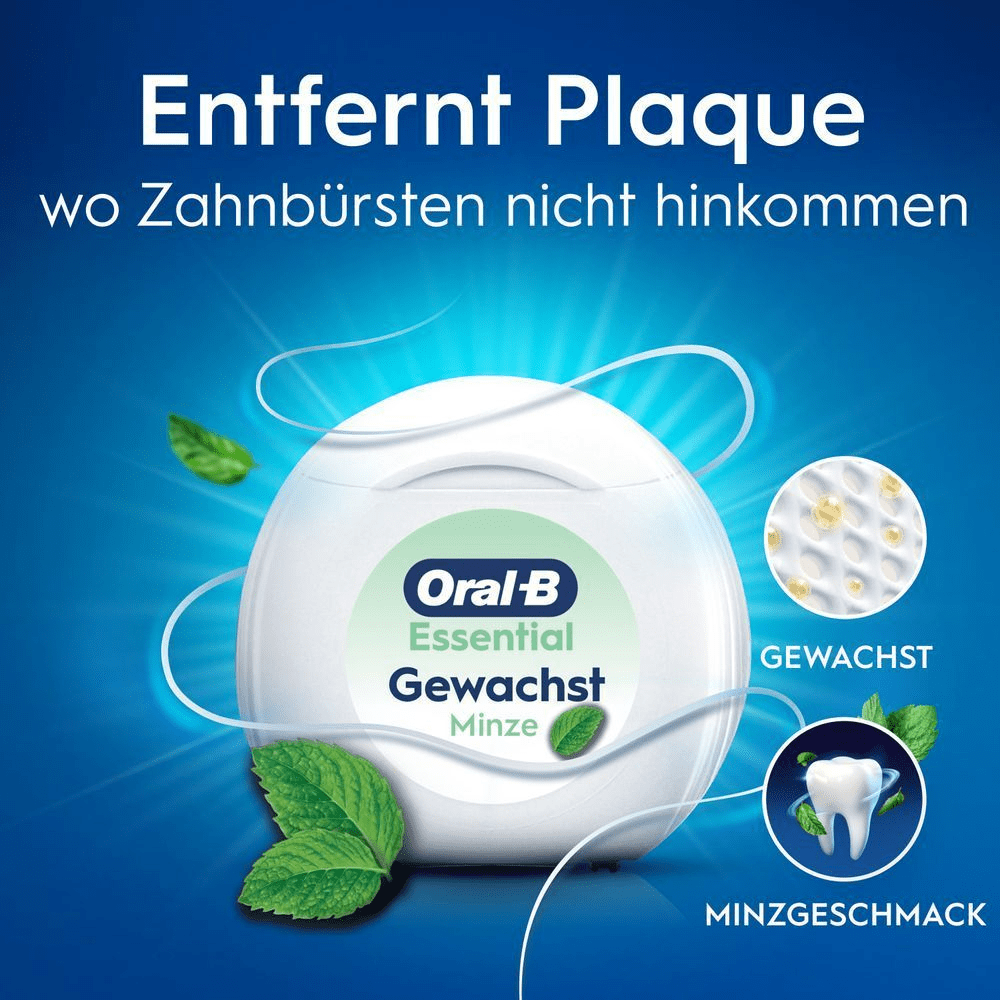 Zahnseide-Packung mit Zahnseidefaden und zwei Symbolen, die zeigen, dass die Zahnseide gewachst und mit Minzgeschmack ist.