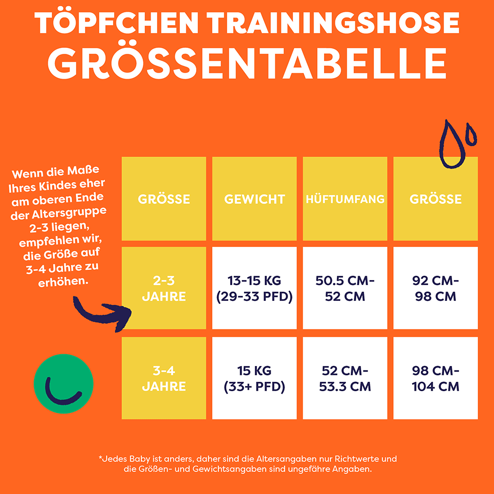 Bild: bambino mio Töpfchen-Trainingshose Knurr 3-4 Jahre 