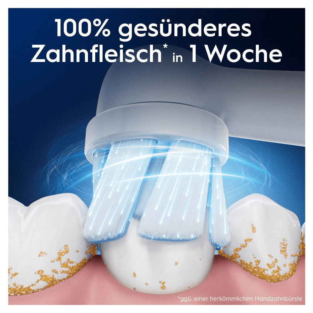 Oral-B Zahnbürste reinigt Zähne, um 100% gesünderes Zahnfleisch in einer Woche zu erzielen, verglichen mit einer herkömmlichen Handzahnbürste.