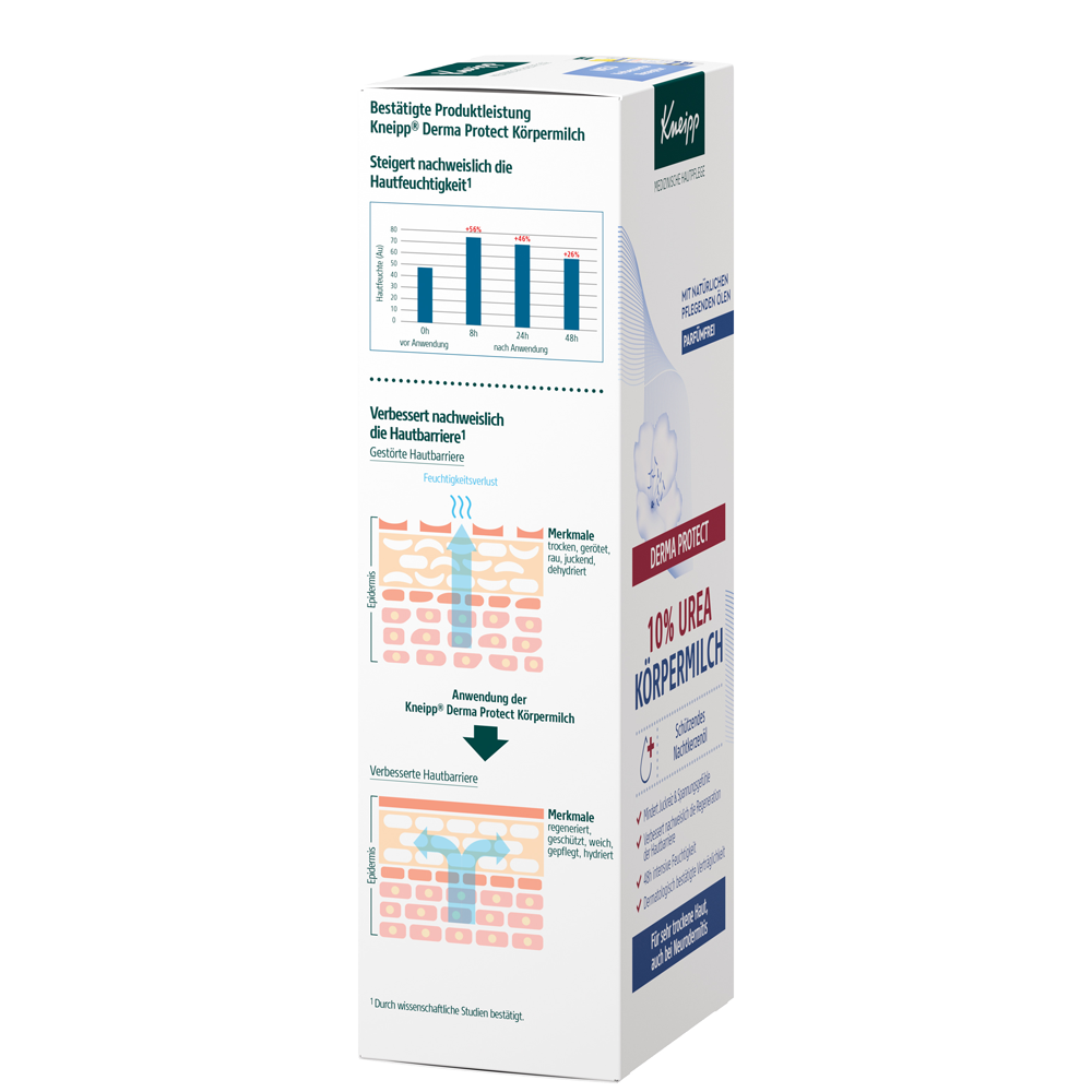 Bild: Kneipp Derma Protect Körpermilch Urea 