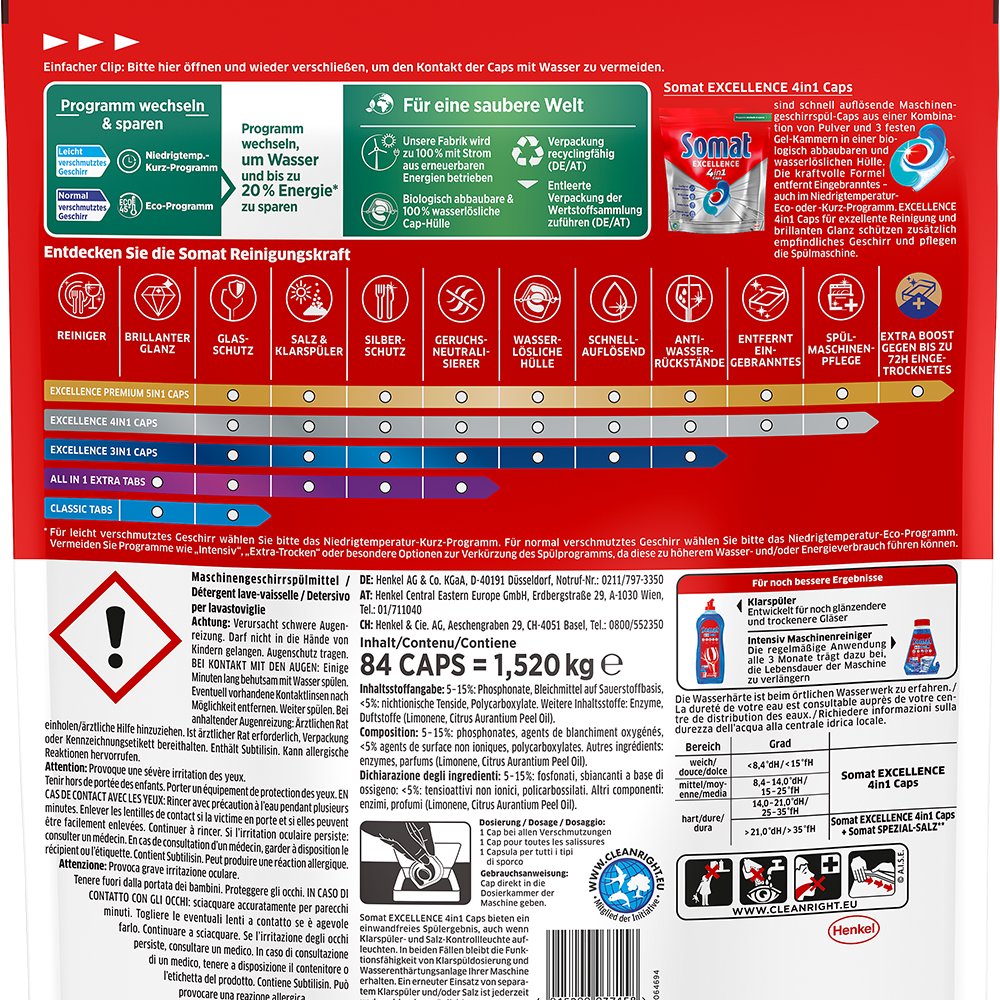 Bild: Somat Excellence 4in1 Caps