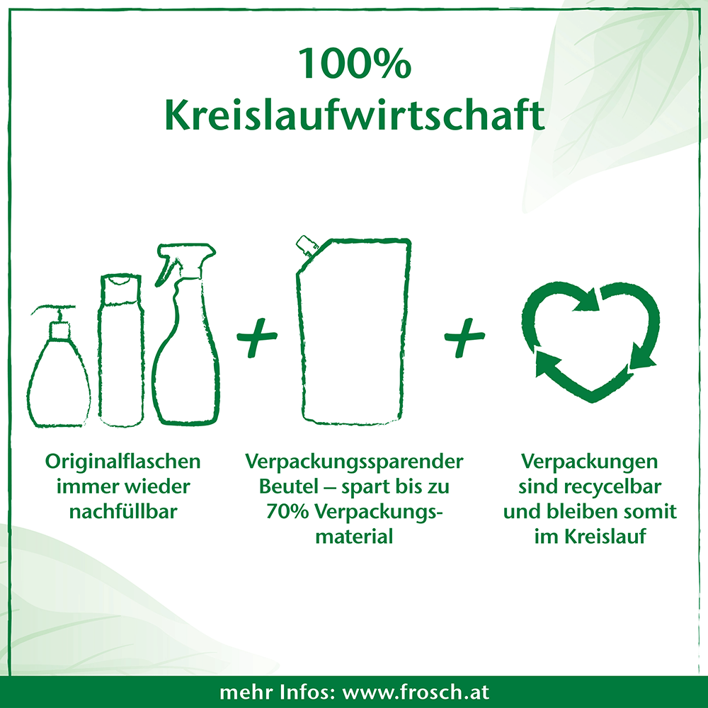 Bild: Frosch Sensitiv Spülmittel Aloe Vera Nachfüllpackung 