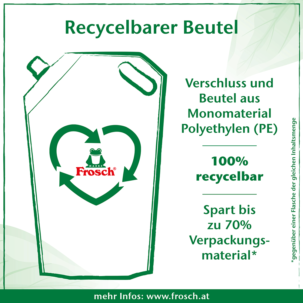 Bild: Frosch Sensitiv Spülmittel Aloe Vera Nachfüllpackung 