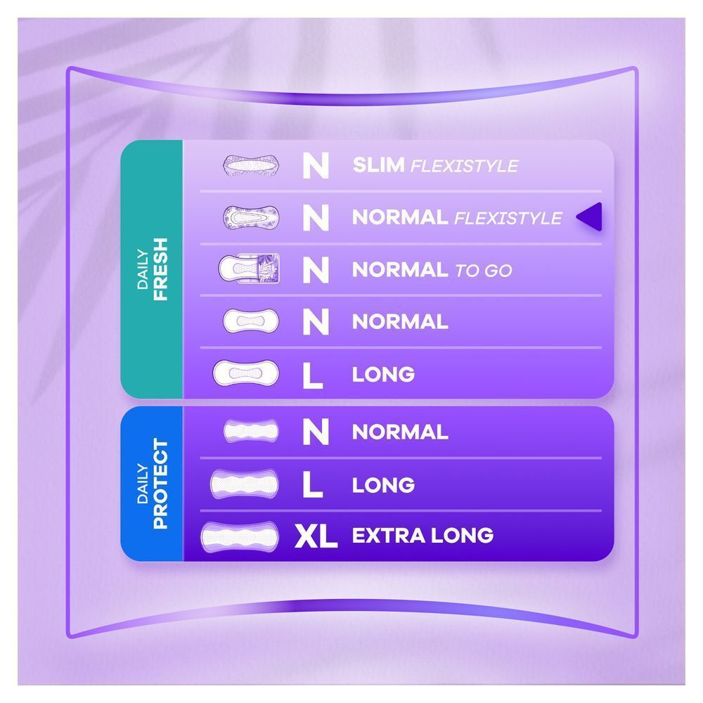 Produktmatrix für Always Daily Slipeinlagen, die verschiedene Arten mit ihrer Eigenschaften zeigt. [FR] Tableau des protège-slips Always Daily présentant les différents types et leurs caractéristiques. [NL] Productmatrix voor Always Daily Liners met een overzicht van de verschillende types en hun kenmerken