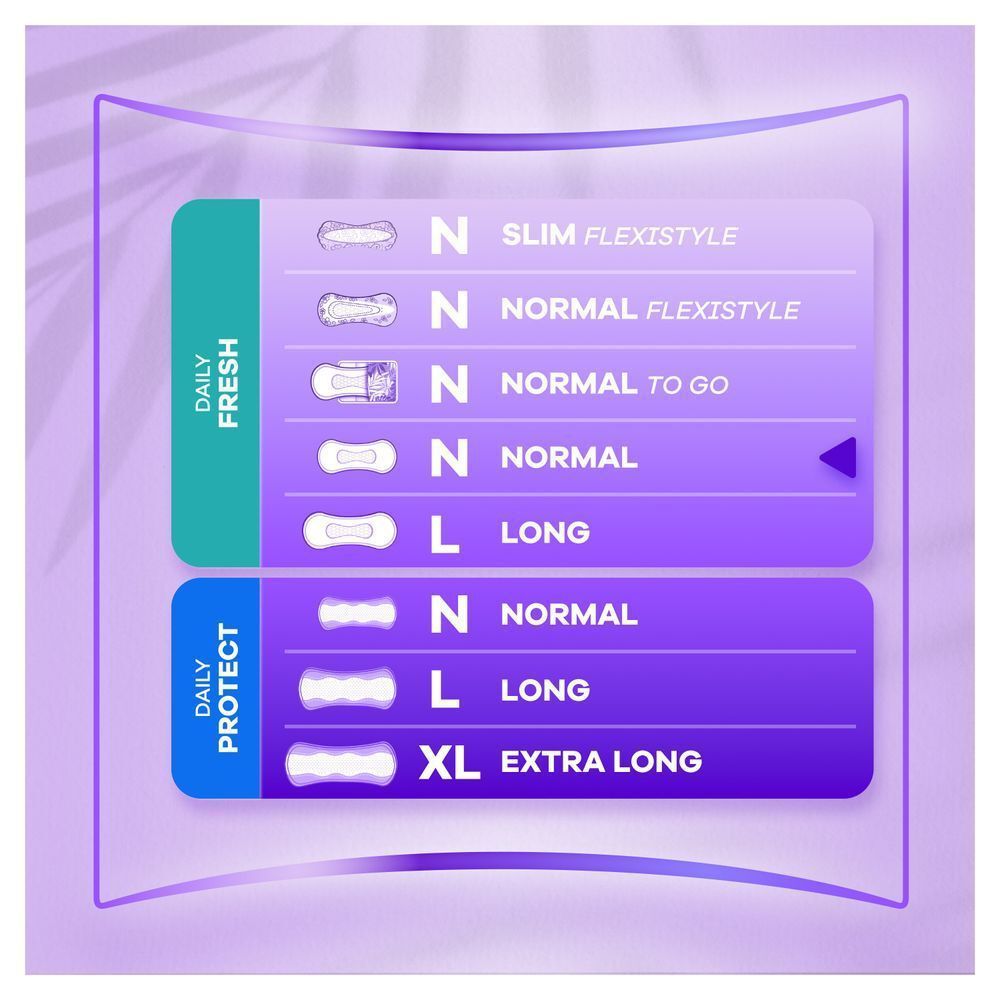 Produktmatrix für Always Daily Slipeinlagen, die verschiedene Arten mit ihrer Eigenschaften zeigt. [FR] Tableau des protège-slips Always Daily présentant les différents types et leurs caractéristiques. [NL] Productmatrix voor Always Daily Liners met een overzicht van de verschillende types en hun kenmerken