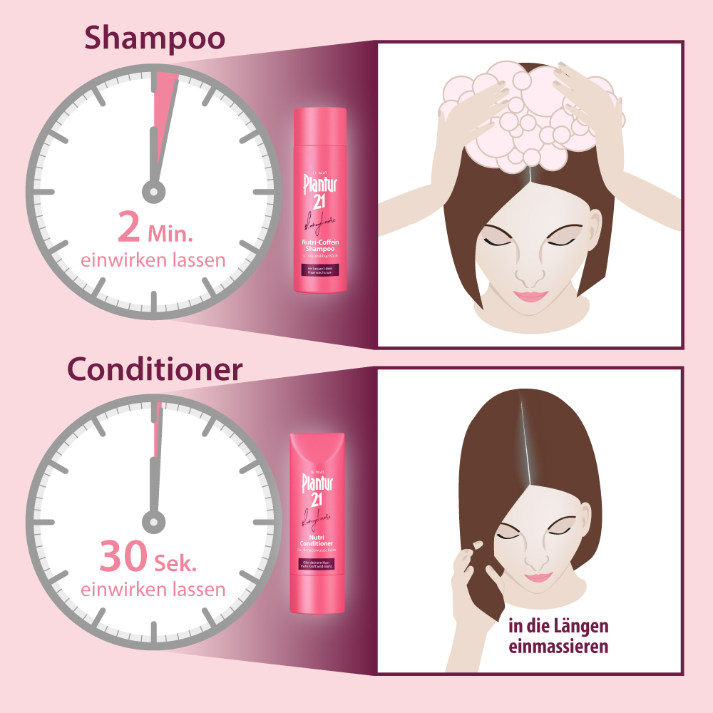 Bild: Plantur 21 Langhaare Nutri Conditioner 