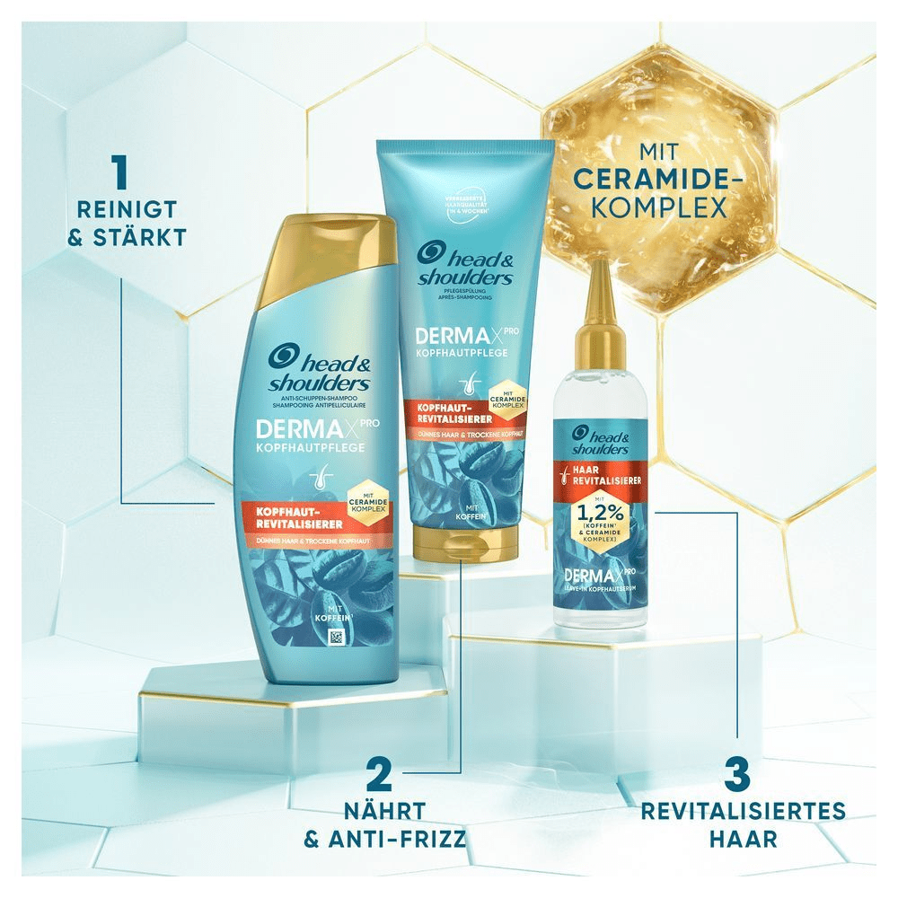 Bild: head & shoulders DERMAXPRO Revitaliser, Tag & Nacht Leave-On 