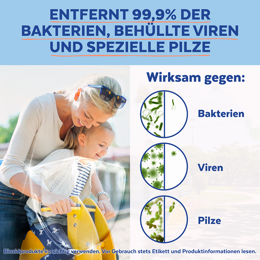 Bild: SAGROTAN Desinfektion Hygiene-Spray