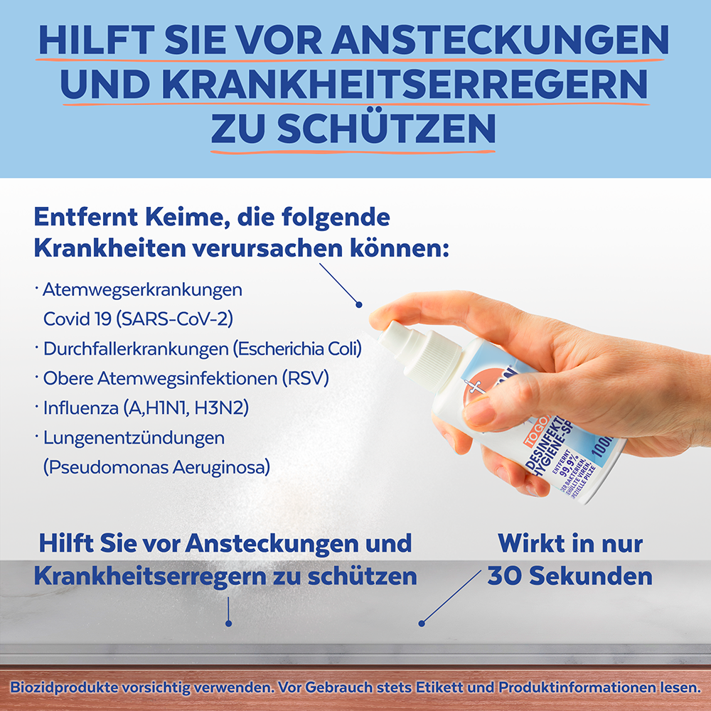 Bild: SAGROTAN Desinfektion Hygiene-Spray