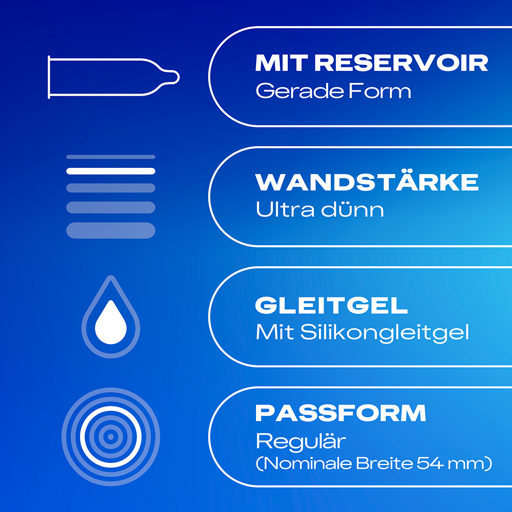 Bild: durex Kondome Gefühlsecht Ultra