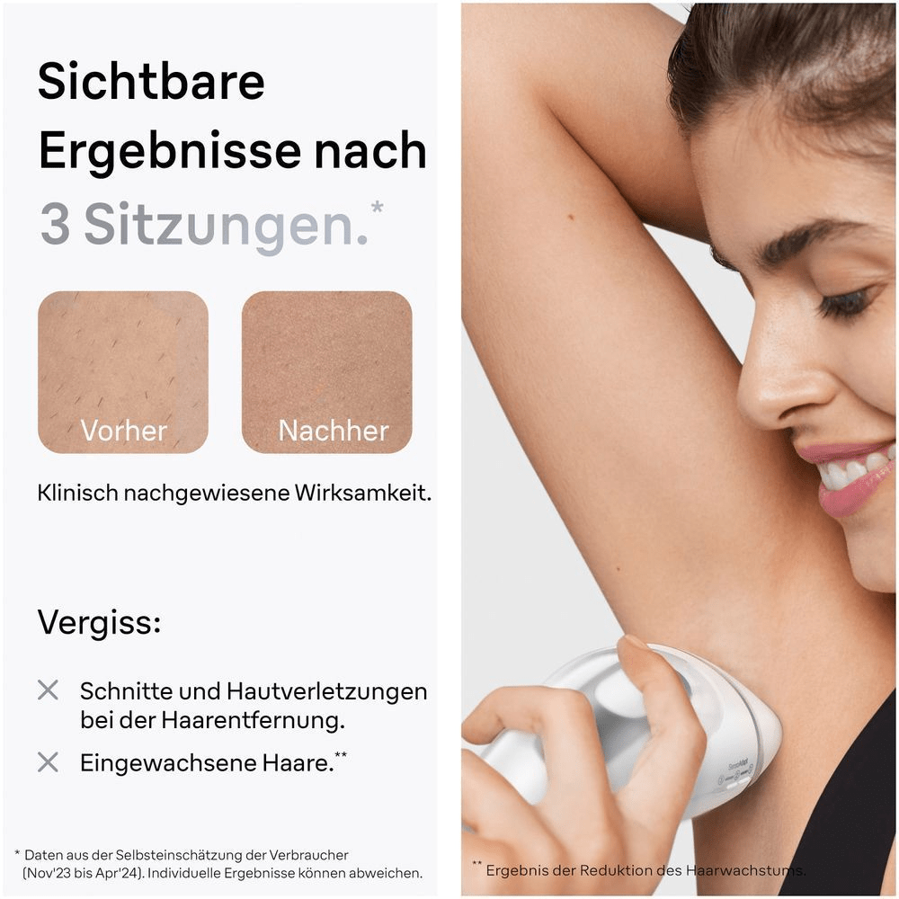 Bild: Braun IPL Silk-expert Mini-Haarentfernungsgerät für Frauen, PL1000