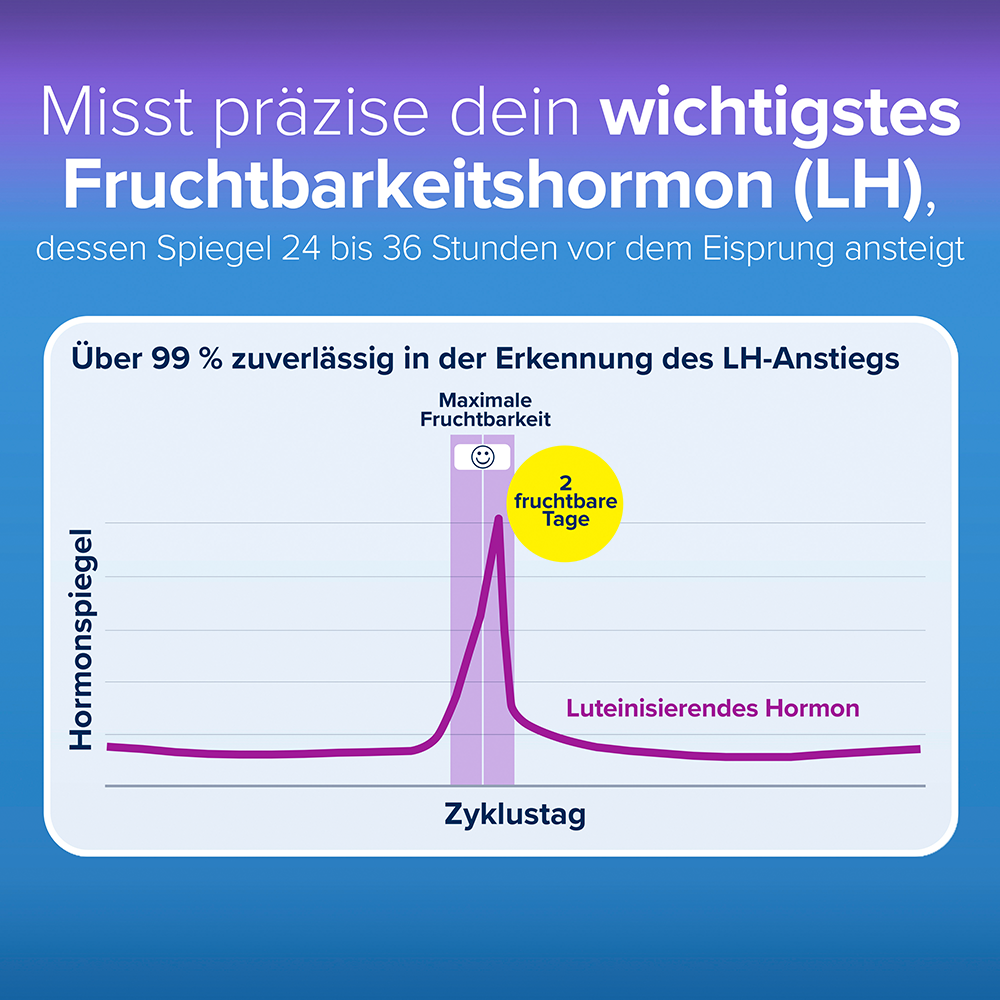 Bild: Clearblue Ovulationstest Digital 
